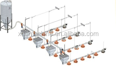 Automatic Poultry Broiler Pan Feed Feeding System for floor ground farm house China factory
